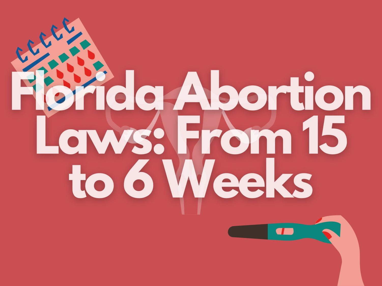 Florida’s Abortion Laws Face A Drastic Change – CavsConnect